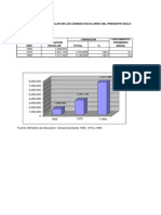 Anexo Iii - Estadisticas Educativas - A PDF