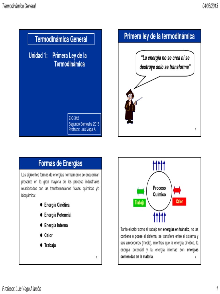 TG_2013_1_Primera_Ley_de_la_Termodinamica.pdf Moléculas