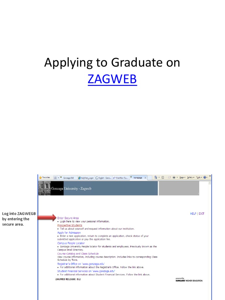 Applying To Graduate On Zagweb Postgraduate Education Undergraduate Education