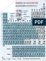 Tabla Periódica Con Puntos de Ebullición y Fusión