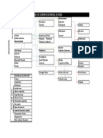 Cuadro Ley de Contratacion