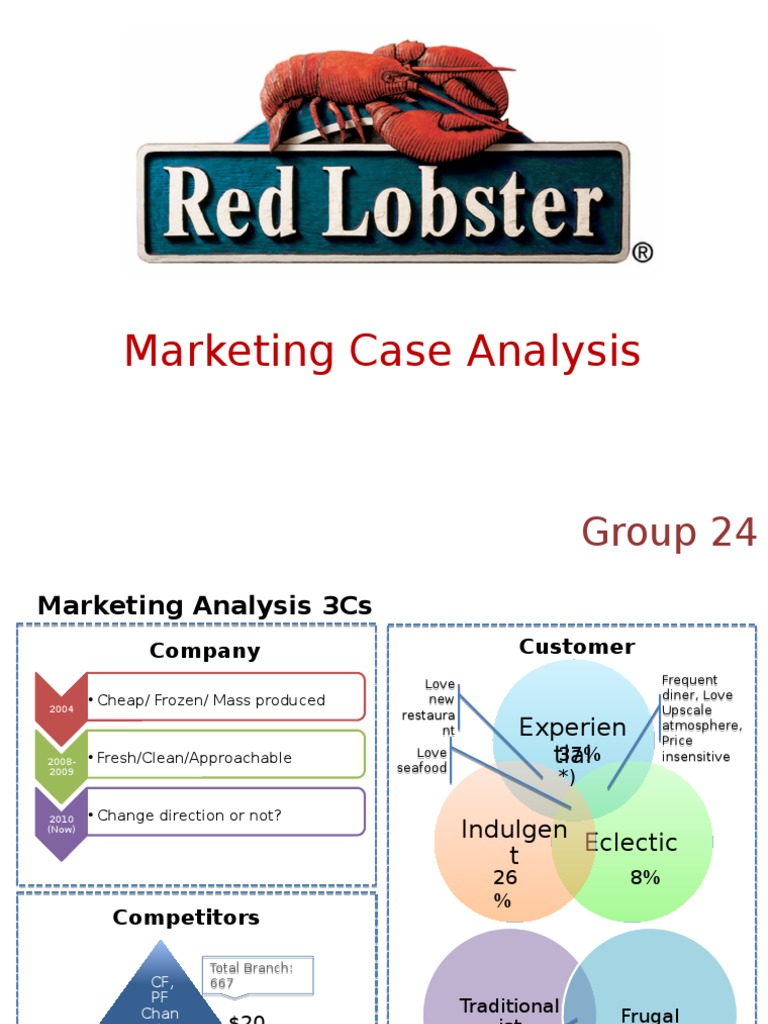 Red Lobster Marketing Case Study | PDF