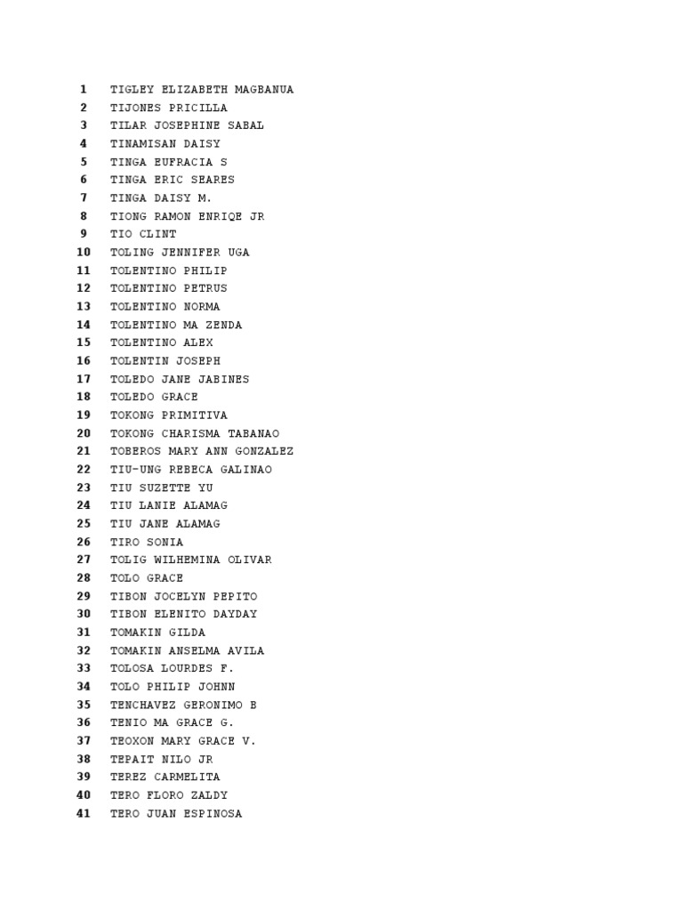 Cfi List (02052013) PDF