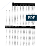 Tablas de Tubos Diametros