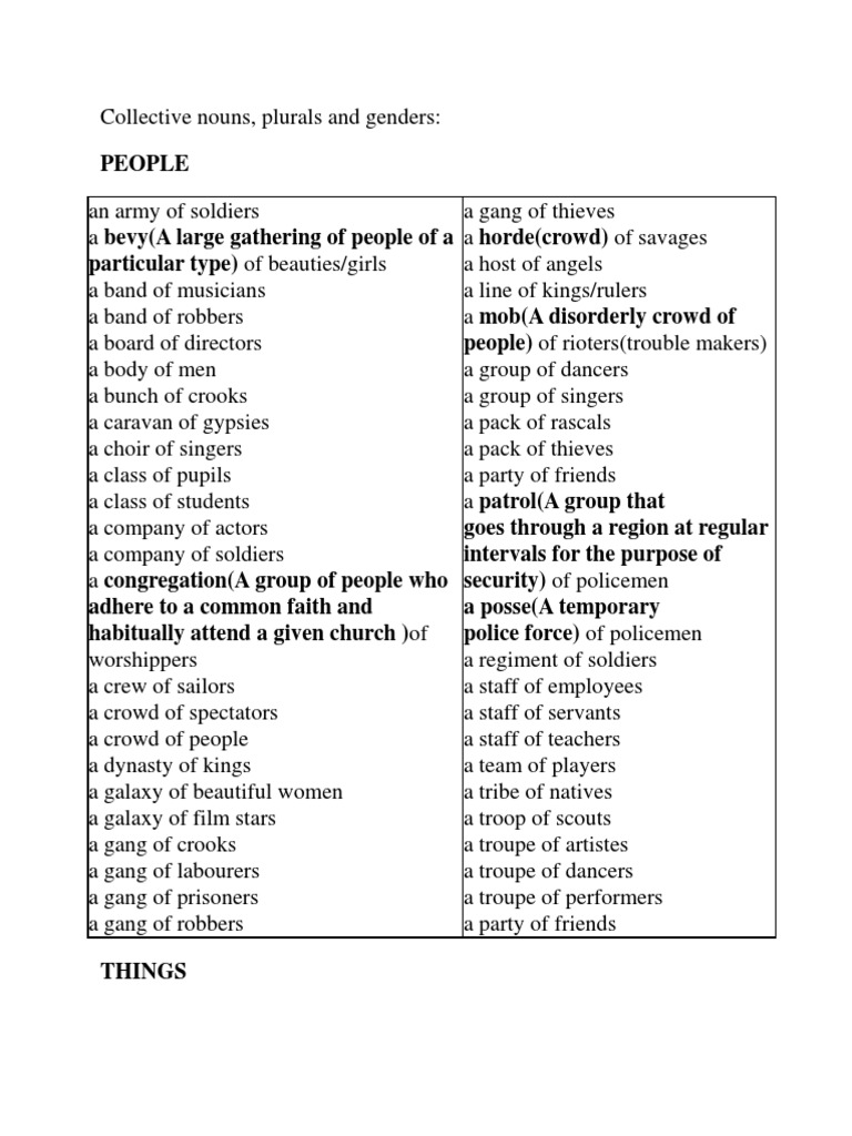 Clutch Plural, What is the plural of Clutch? – EngDic