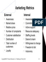 Table 4.4 Marketing Metrics: External Internal