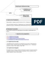 Clasificación Patrimonio Neto Clase