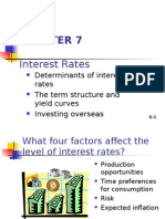 How Interest Rates Are Determined