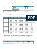 Resistors Value ( ) R1 (Green & Black) R2 (White & Red) R3 (Red and Green) R4 (Black & White)