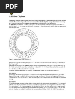 Additive Ciphers