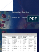 Coagulation Disorders