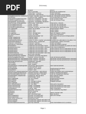 Sap Dictionary