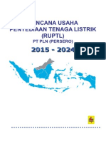 RUPTL PLN 2015-2024