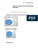 AOIFE Training Evaluation Report Kildare 2015