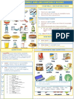 Food Countable and Uncountable Nouns Quantifiers