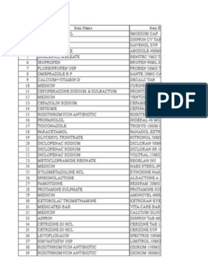 Item List Pdf Hydrochloric Acid Clinical Medicine