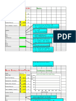 Black Scholes Option Pricing Model