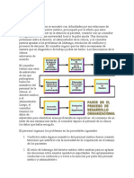 Caso Práctico Desarrollo Organizacional