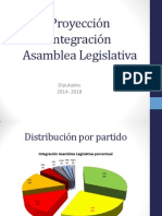 2014- 2018 Asamblea Legislativa Currículos