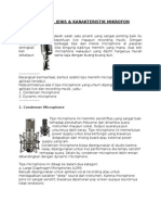 Mengenal Jenis & Karakteristik Mic