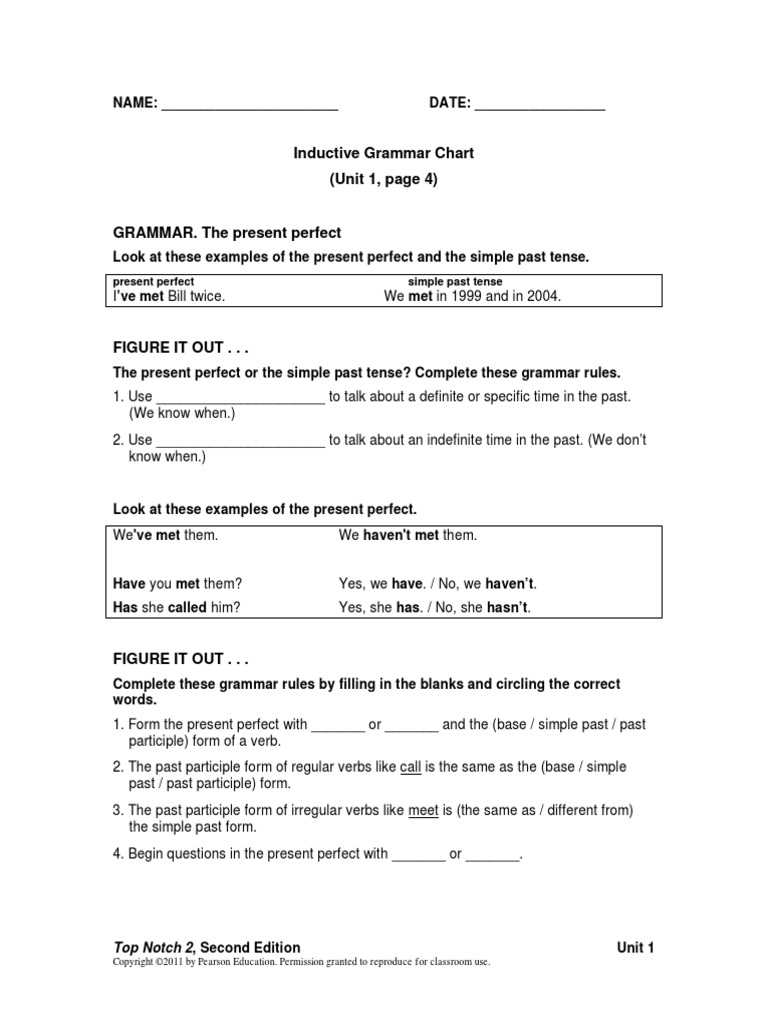 TOP NOTCH 2 GRAMMAR PRACTICE UNIT 1