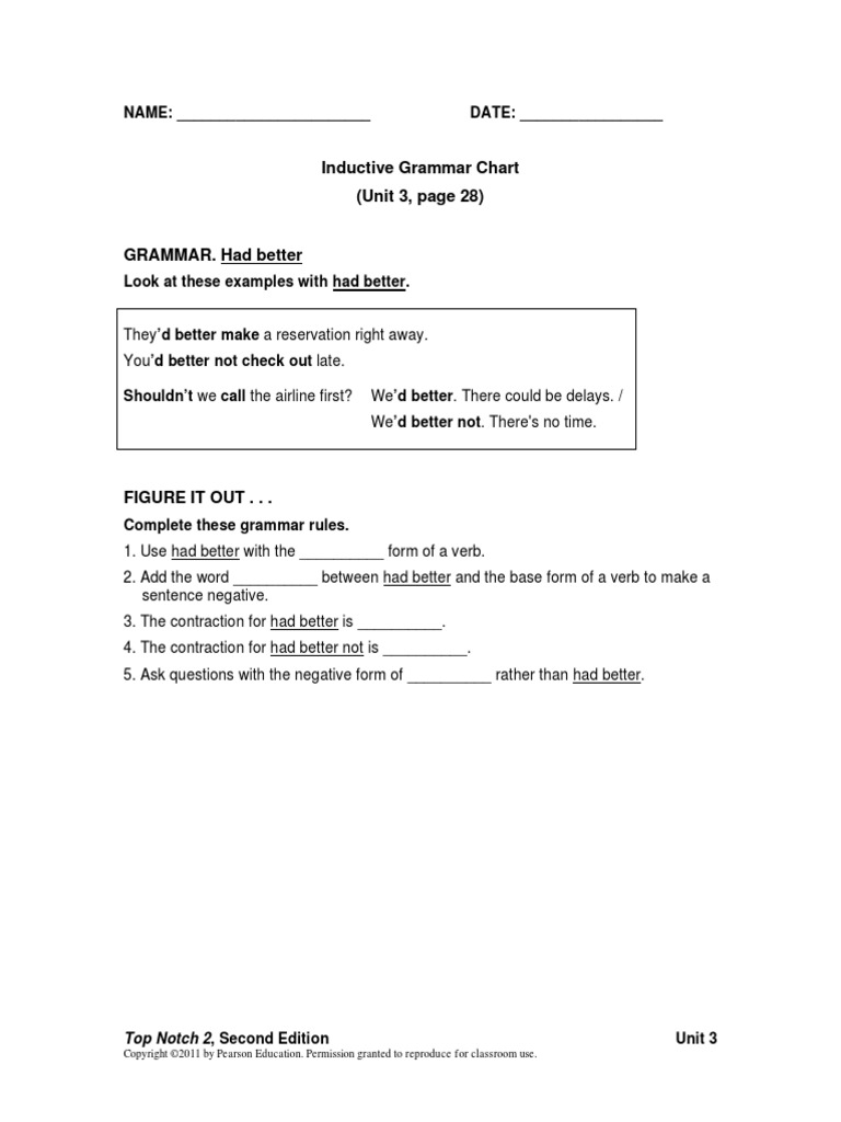 Top Notch 2 Grammar Practice Unit 3 PDF Linguistic Morphology