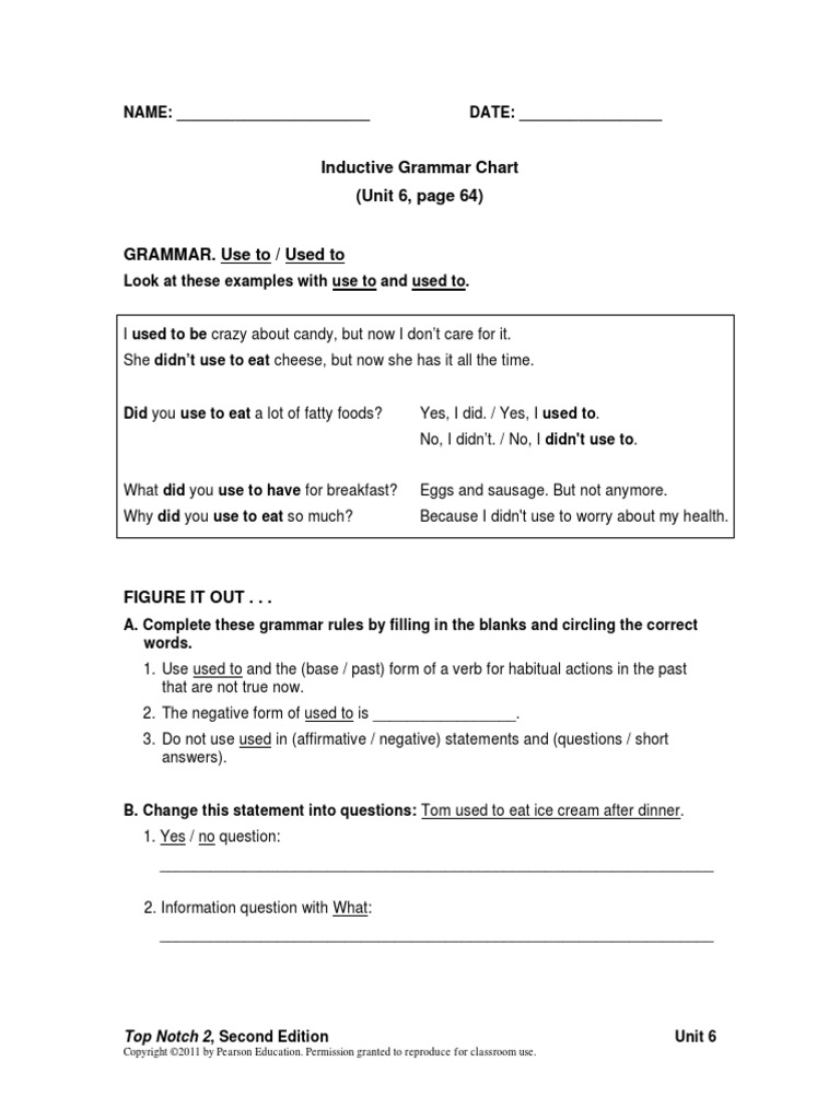 Top Notch 2 Grammar Chart Unit 6 PDF