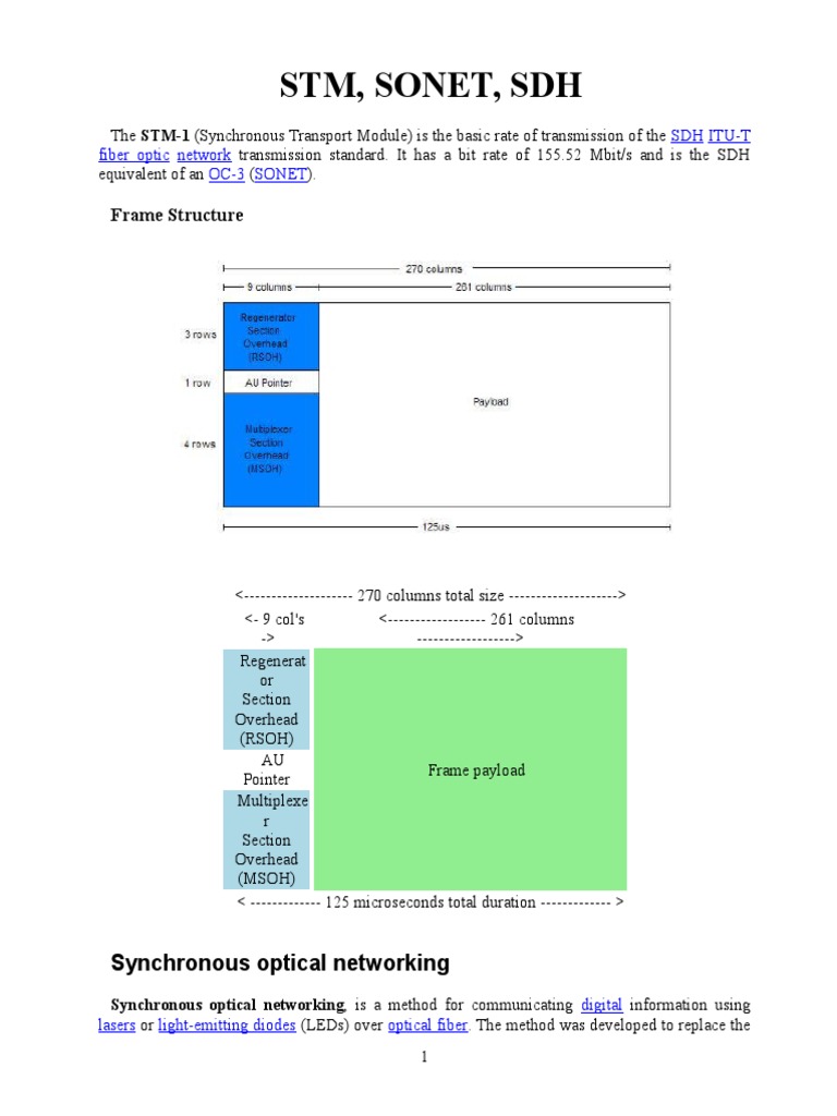 STM, Sonet, SDH | PDF | Computer Networking | Data Transmission