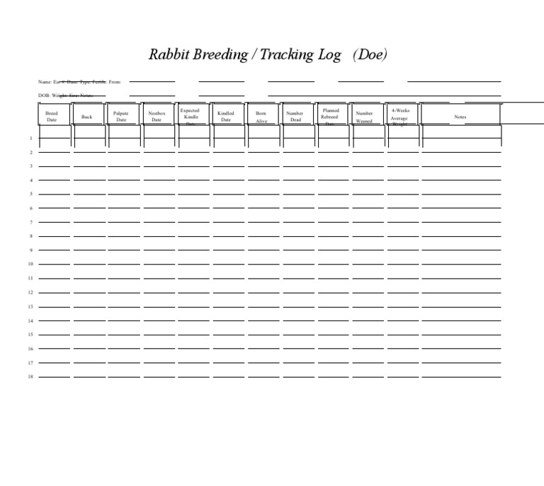 Rabbit Breeding Log Template | PDF | Cooking, Food & Wine | Language ...