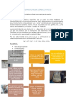 Determinación de Conductividad en Suelos