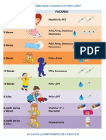 Calendario de Vacunación Guatemala