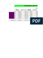 Tablas Sin Formato