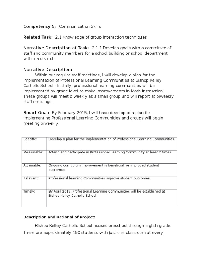 Implementing Professional Learning Communities | PDF | Special ...