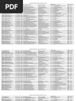 Detainees Who Died in ICE Custody October 2003 - November 2009