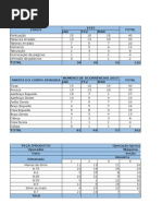 Controle Estatístico Da Qualidade