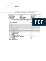 an Ikan NilaKamis, 1414.00 –Balai DesaAgustus17.00Sumberdant2014WIBi15 orangSriWahyuningsihPenyuluhanJumat, 1514.00 –Balai DesaGolonganAgustus17.00SumberdantDarah2014WIBiPenyuluhanSabtu, 1614.00