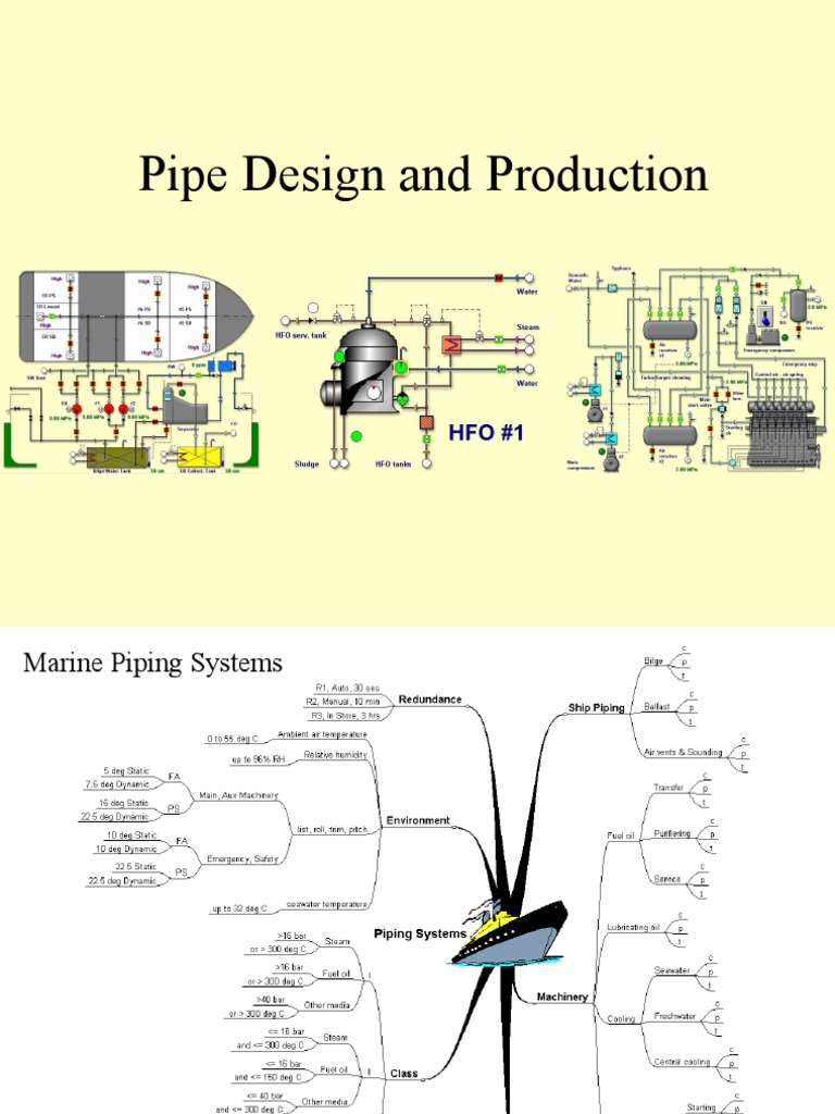 Marine piping system.ppt Fuel Oil Steam