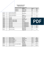 Programación PFP 1º Sem., SALAS