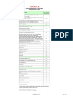 Processor Core Factor Table 070634 PDF
