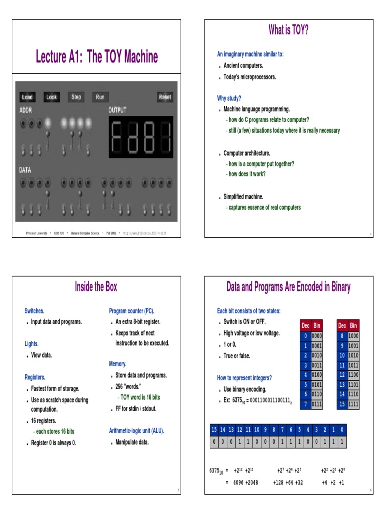 TOY Machine Instruction Set Overview | PDF | Instruction Set | Office ...