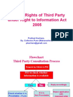 Third Party concept in RTI Act 2005