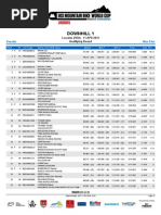 Download Mens Qualifying Results Lourdes 2015 by lauren1224 SN261557390 doc pdf