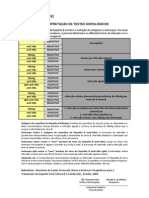 Hepatite Interpretação Dos Testes Sororlógios