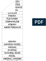 JADUAL TUGAS KELAS.doc