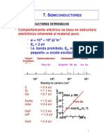 Semiconductores 1