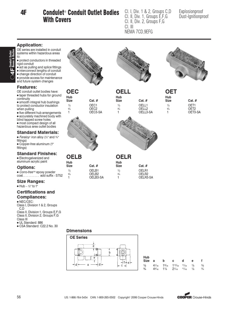 Condulets Outlet Bodies | PDF | Computers