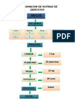 Programación de Rutinas de Ejercicios Miguel Dueñas