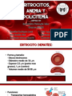 0eritrocitoanemiaypolicitemia 141020130842 Conversion Gate01 PDF