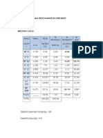 Ejercicios de Sucs y Aashto