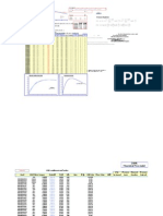 Excel FinancialModelling